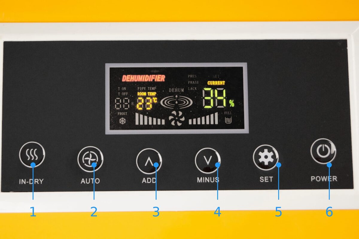 goodmajster_control_panel_numbered.jpg
